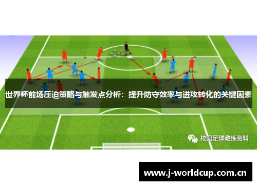 世界杯前场压迫策略与触发点分析:提升防守效率与进攻转化的关键因素 世界杯前场压迫策略与触发点分析:提升防守效率与进攻转化的关键因素