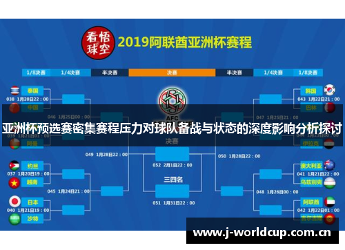 亚洲杯预选赛密集赛程压力对球队备战与状态的深度影响分析探讨