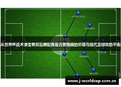 从世界杯战术演变看双后腰配置是否更稳健的价值与现代足球攻防平衡