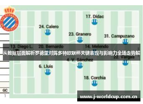 从数据层面解析罗德里对阵多特欧联杯关键表现与影响力全场走势解 从数据层面解析罗德里对阵多特欧联杯关键表现与影响力全场走势解